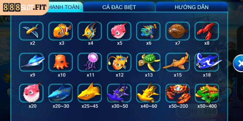 Những mẹo và chiến lược tham gia đỉnh cao